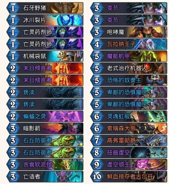 《炉石传说》亵渎和奴隶主的进阶探讨