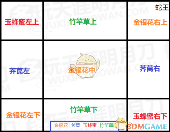 《天涯明月刀》挑战雨夜破天牢老4解毒攻略