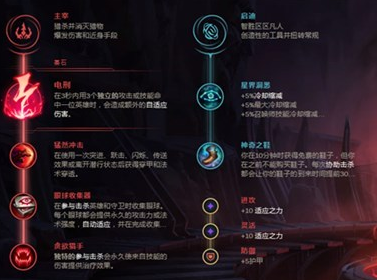 《LOL》9.1MATA肉装辅助蜘蛛攻略