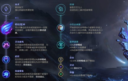 《LOL》8.24b吸血鬼攻略