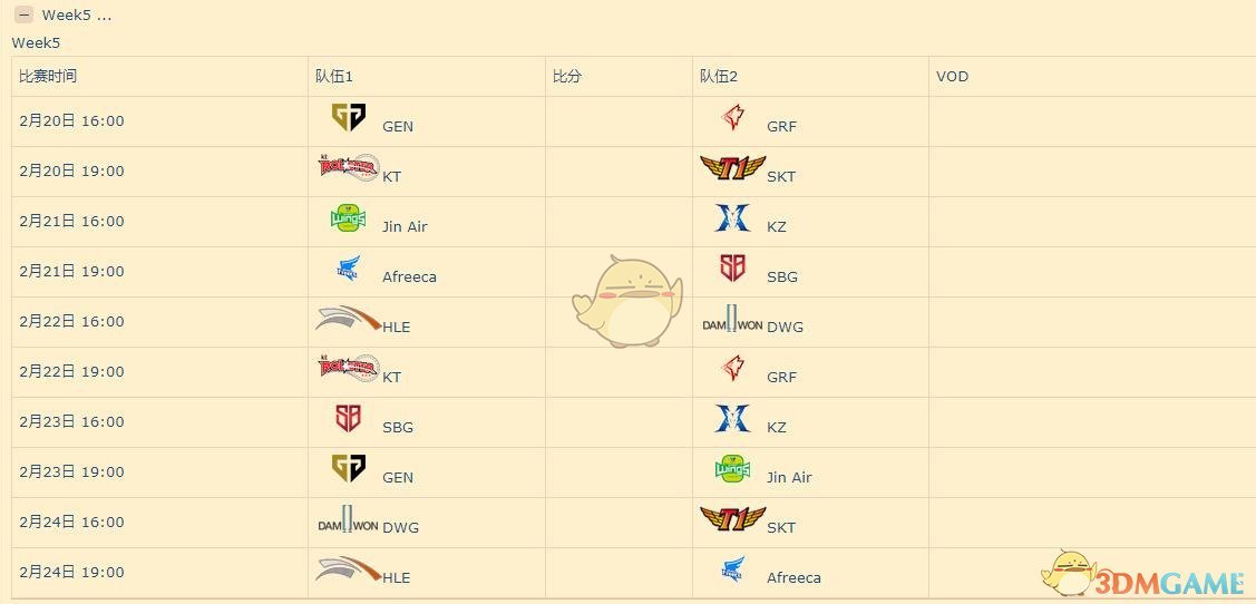 《LCK》2019春季赛赛程