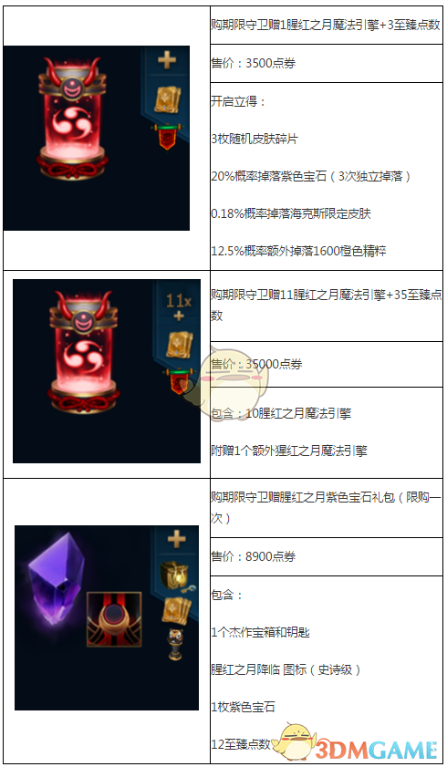 《LOL》2019腥红之月系列新皮肤正式上线国服