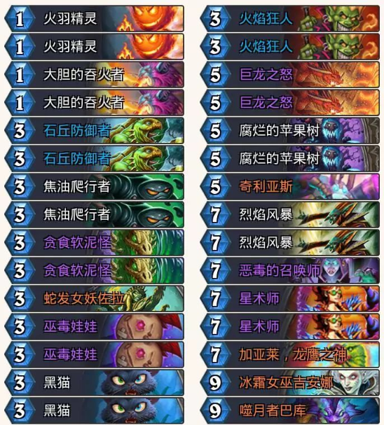 《炉石传说》龙鹰之神单卡详尽分析