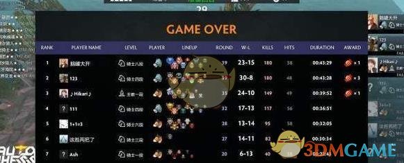 《DOTA2》自走棋​弟弟亡灵猎攻略