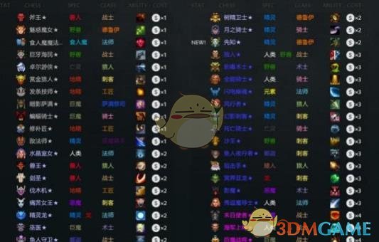 《DOTA2》自走棋最强套路介绍