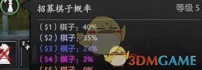 《DOTA2》自走棋最强套路介绍