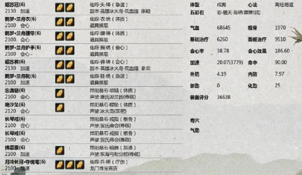 《剑网3》世外蓬莱PVE奶花装备搭配推荐