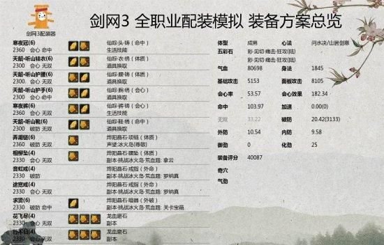 《剑网3》世外蓬莱藏剑PVE配装从入门到毕业教学