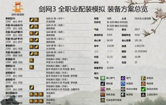 《剑网3》世外蓬莱藏剑PVE配装从入门到毕业教学