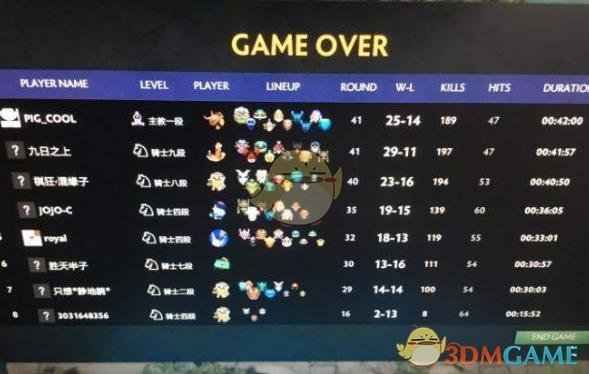 《DOTA2》自走棋四元素三法师攻略