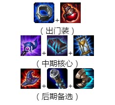 《LOL》9.4版本高胜率中单推荐 克烈安妮狐狸玩法教学