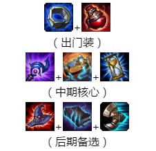 《LOL》9.4版本高胜率中单推荐 克烈安妮狐狸玩法教学