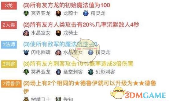 《DOTA2》自走棋六精灵三龙三刺空城流攻略