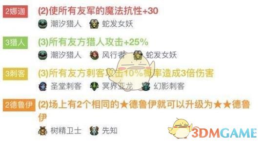 《DOTA2》自走棋六精灵三龙三刺空城流攻略
