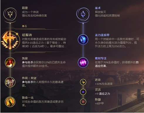 《LOL》9.4征服者塞拉斯玩法 征服者英雄大评级