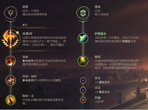 《LOL》9.4征服者塞拉斯玩法 征服者英雄大评级