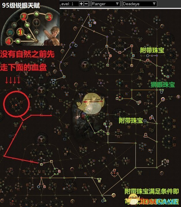 《流放之路》3.6贵族流星蝴蝶箭BD加点