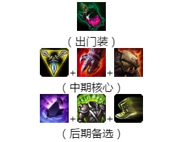 《LOL》征服者或称主流 锐雯奎因强势登场