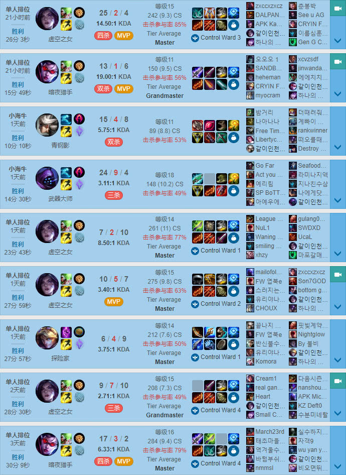 《LOL》9.4UZI排位连胜 EZ卡莎VN教学