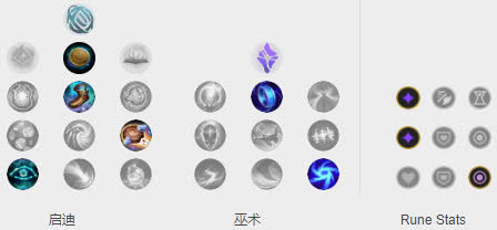 《LOL》9.4UZI排位连胜 EZ卡莎VN教学