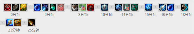 《LOL》9.4UZI排位连胜 EZ卡莎VN教学