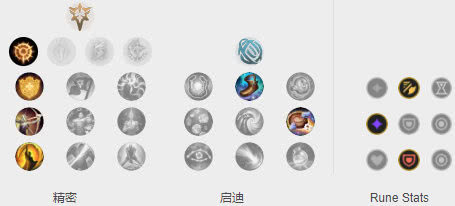 《LOL》9.4UZI排位连胜 EZ卡莎VN教学