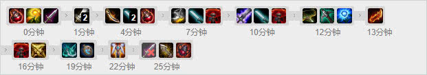 《LOL》9.4UZI排位连胜 EZ卡莎VN教学