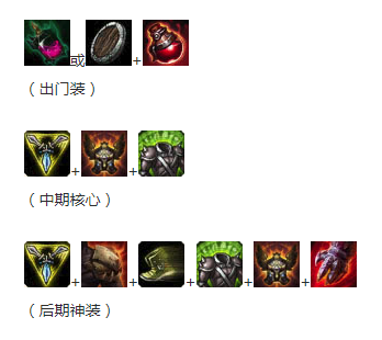 《LOL》9.4征服者强势崛起 上单黑科技推荐