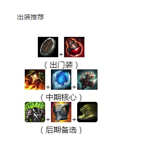 《LOL》9.4征服者强势崛起 上单黑科技推荐