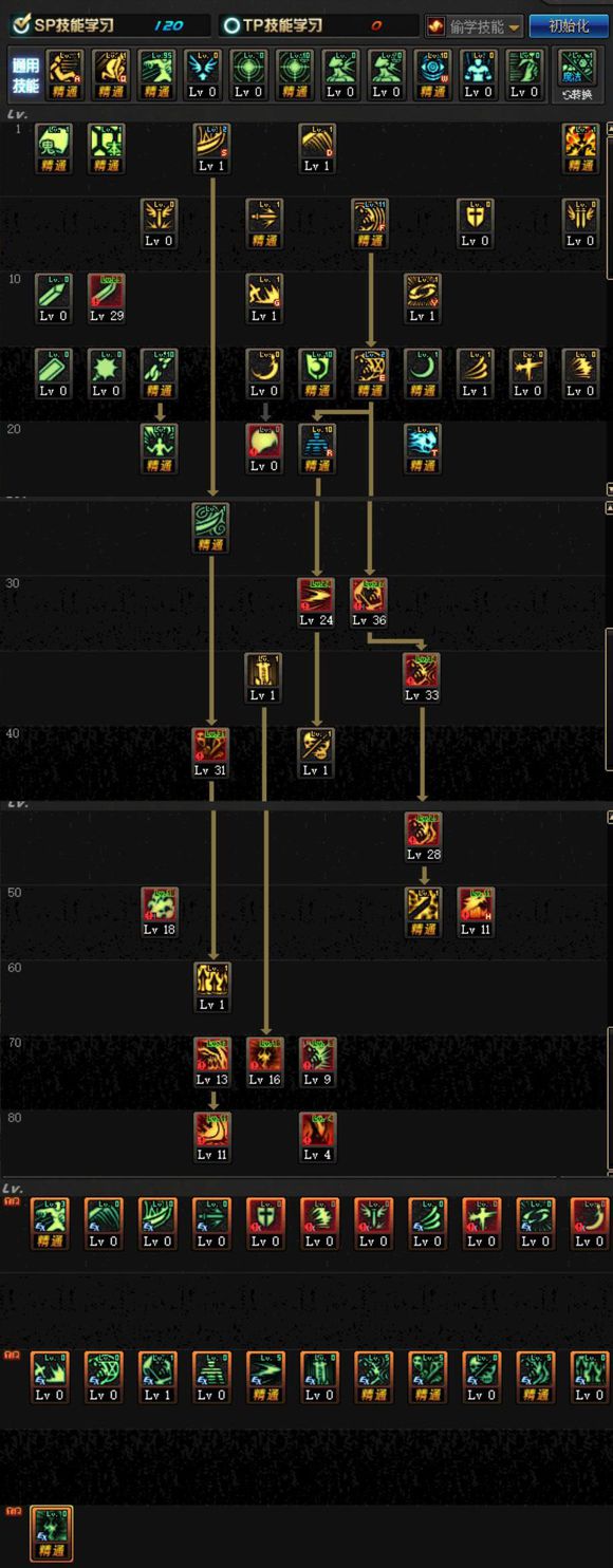 《DNF》3.7新版鬼泣技能加点攻略