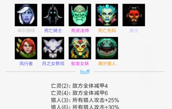 《DOTA2》自走棋高胜率阵容排名