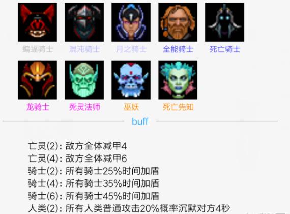 《DOTA2》自走棋高胜率阵容排名