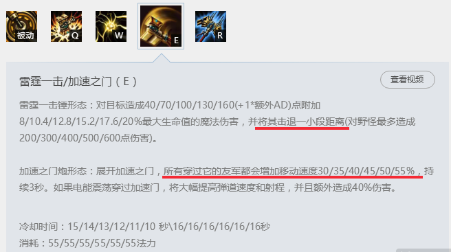 《LOL》脆皮去世器 电刑杰斯打野攻略