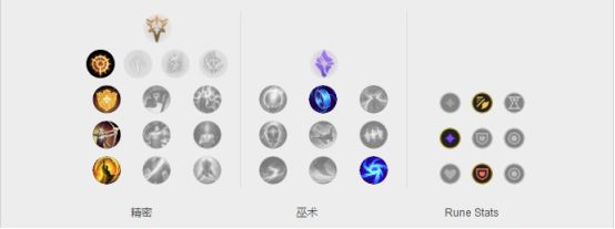 《LOL》上分黑科技 Deft破败攻速流女枪