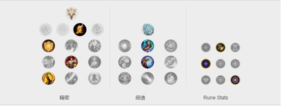 《LOL》上分黑科技 Doinb吸蓝刀库奇
