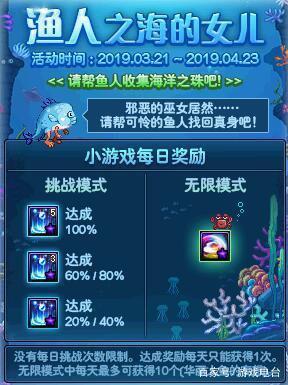 《DNF》3.21海伯伦获得方法