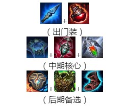 《LOL》9.5守护者奶妈攻略