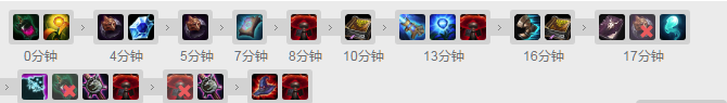 《LOL》Doinb上分黑科技 皇冠蚂蚱介绍