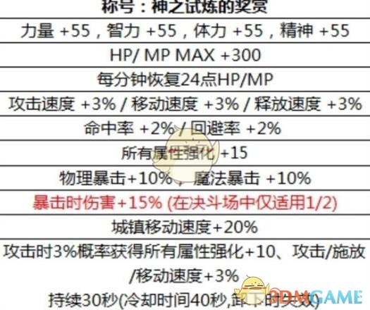 《DNF》95红眼攻略大全