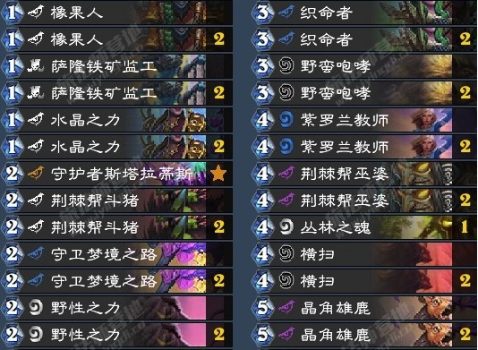 《炉石传说》暗影崛起咆哮德卡组介绍