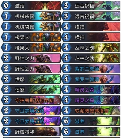 《炉石传说》暗影崛起超生德卡组介绍