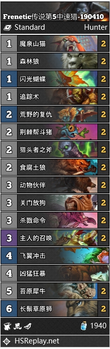 《炉石传说》大神Frenetic传说中速猎卡组推荐