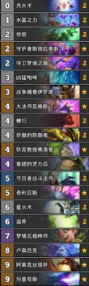 《炉石传说》暗影崛起标准乱斗角斗场卡组推荐