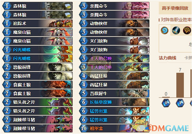 《炉石传说》暗影崛起卡组排名