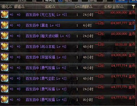 《DNF》2019五一称号宝珠介绍