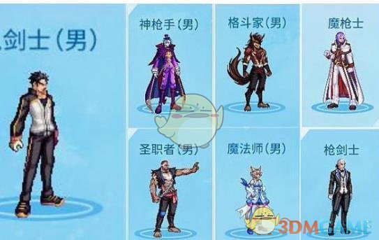 《DNF》2019五一礼包称号获得方法