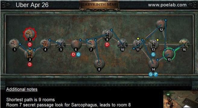 《流放之路》4月26日每日迷宫地图攻略