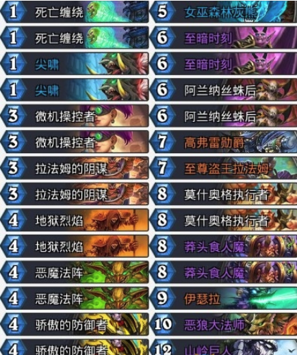 《炉石传说》暗影崛起tars至暗术卡组介绍