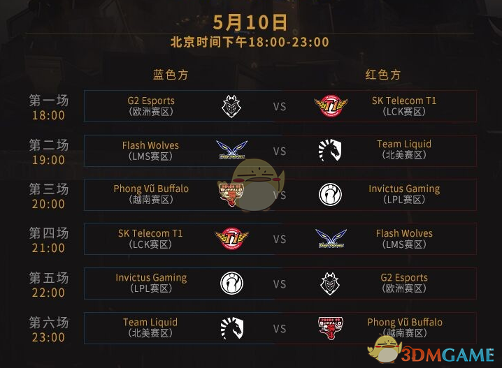 《LOL》2019MSI小组赛名额介绍