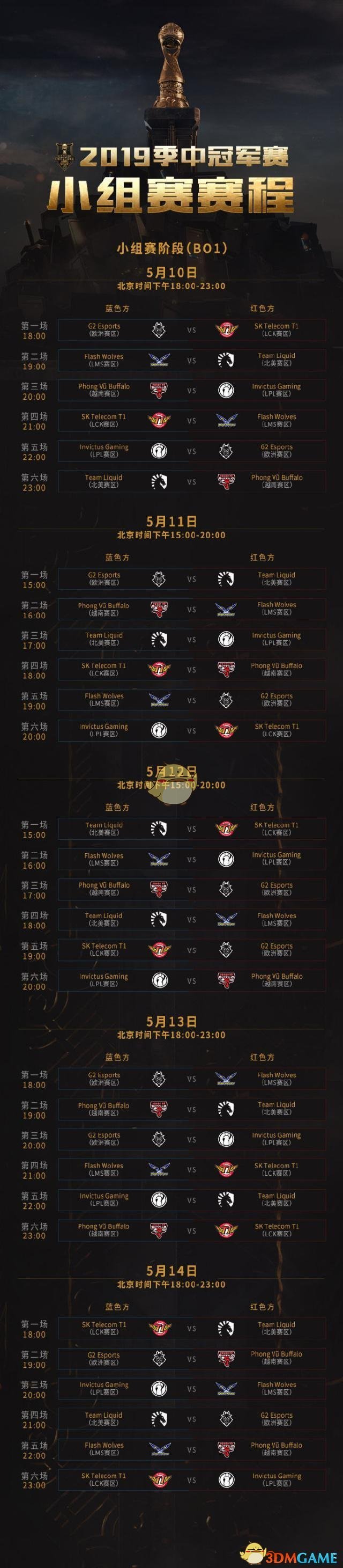 《LOL》2019MSI季中赛小组赛赛程